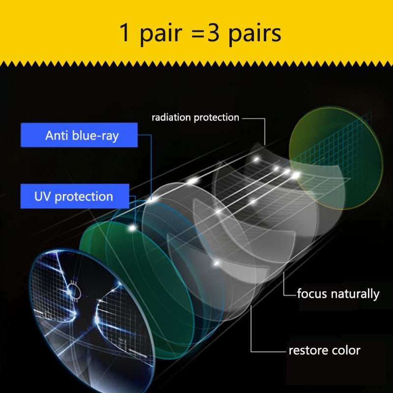 FoldVision - Óculos de Leitura Dobráveis Progressivos BeP - RbdadStore