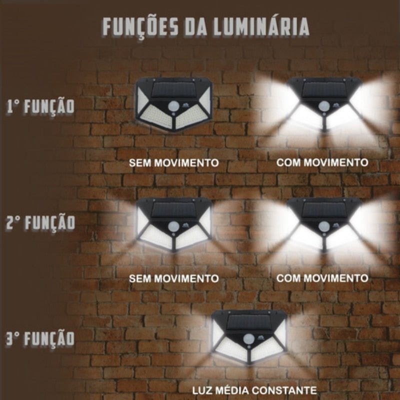 LuminarEco SolarMax: Luz de Parede com Placa Solar, 100 LEDs e Envio Imediato AmD - RbdadStore