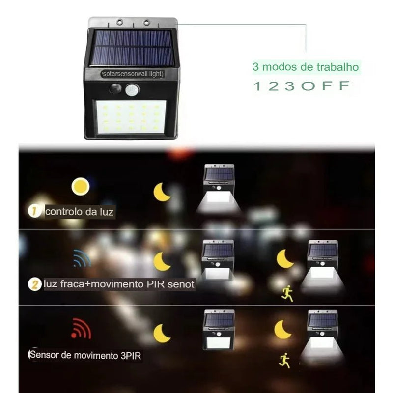 Solar Luminaire com Sensor de Presença: Iluminação LED Automática para Áreas Externas com Entrega Expressa AmD TdeC - RbdadStore